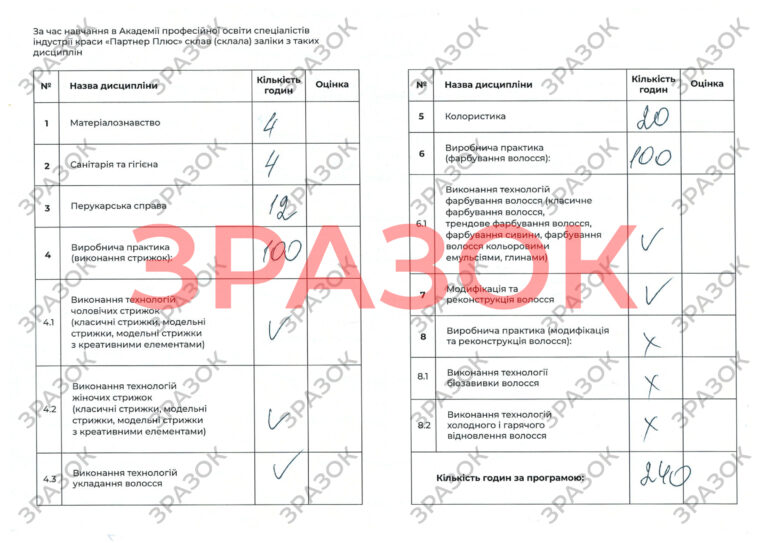 Випускні документи peruk 3 29