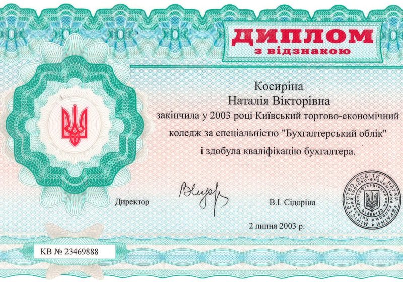 SCAN Косиріна
